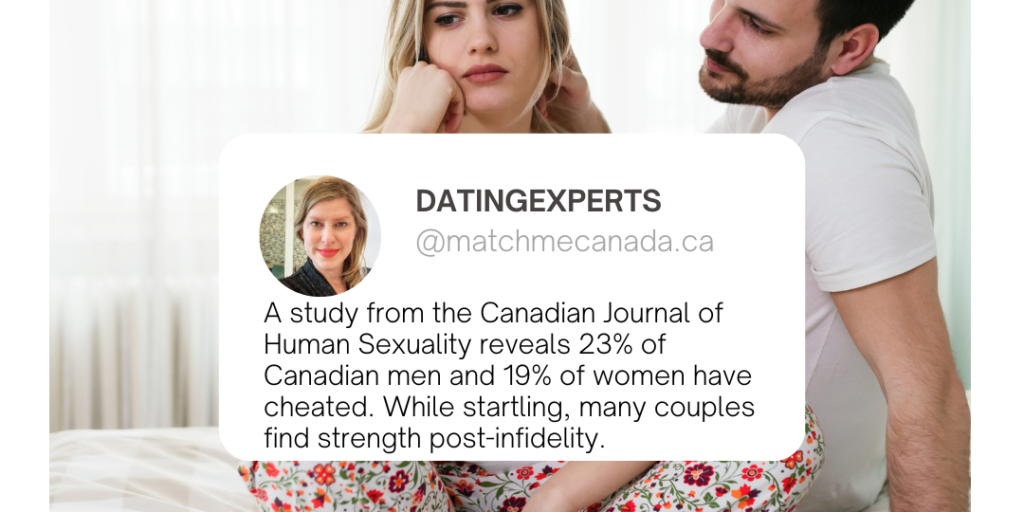 couple in disagreement with infidelity stat